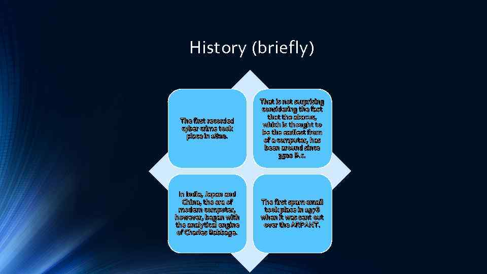 History (briefly) The first recorded cyber crime took place in 1820. That is not