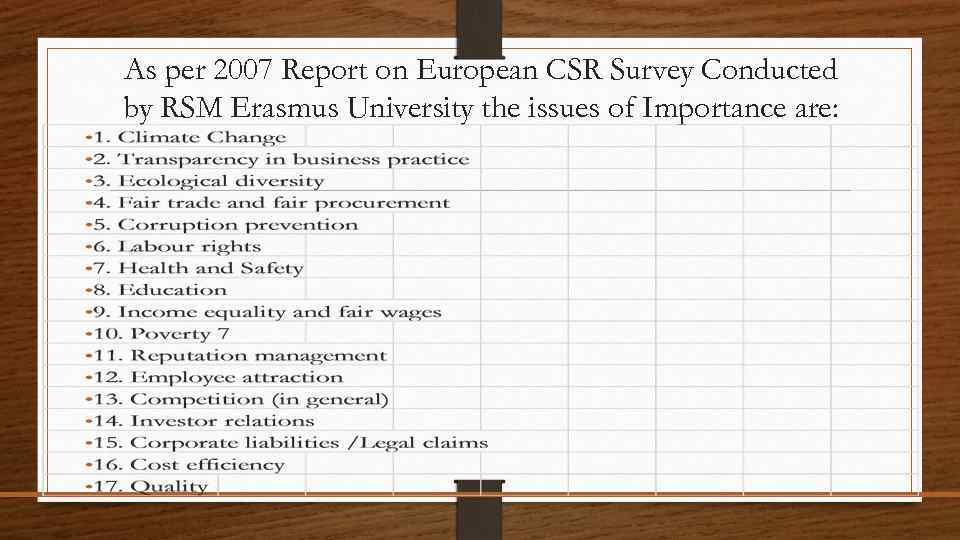 As per 2007 Report on European CSR Survey Conducted by RSM Erasmus University the