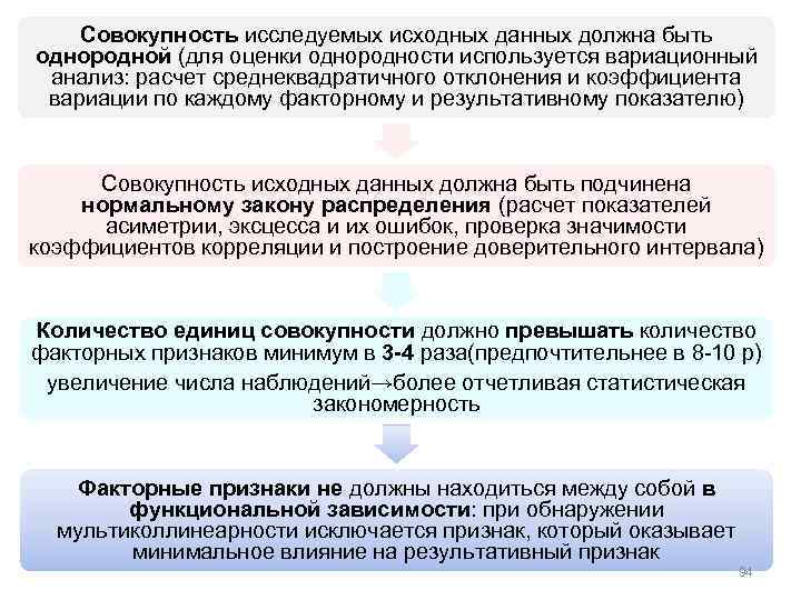 Совокупность исследуемых исходных данных должна быть однородной (для оценки однородности используется вариационный анализ: расчет