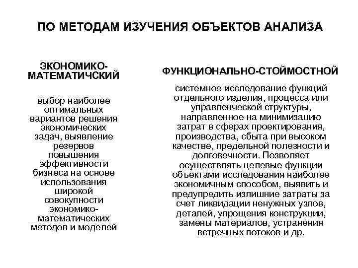 ПО МЕТОДАМ ИЗУЧЕНИЯ ОБЪЕКТОВ АНАЛИЗА ЭКОНОМИКОМАТЕМАТИЧСКИЙ ФУНКЦИОНАЛЬНО-СТОЙМОСТНОЙ выбор наиболее оптимальных вариантов решения экономических задач,