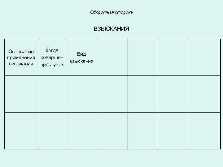 Оборотная сторона ВЗЫСКАНИЯ Основание применения взыскания Когда совершен проступок Вид взыскания 