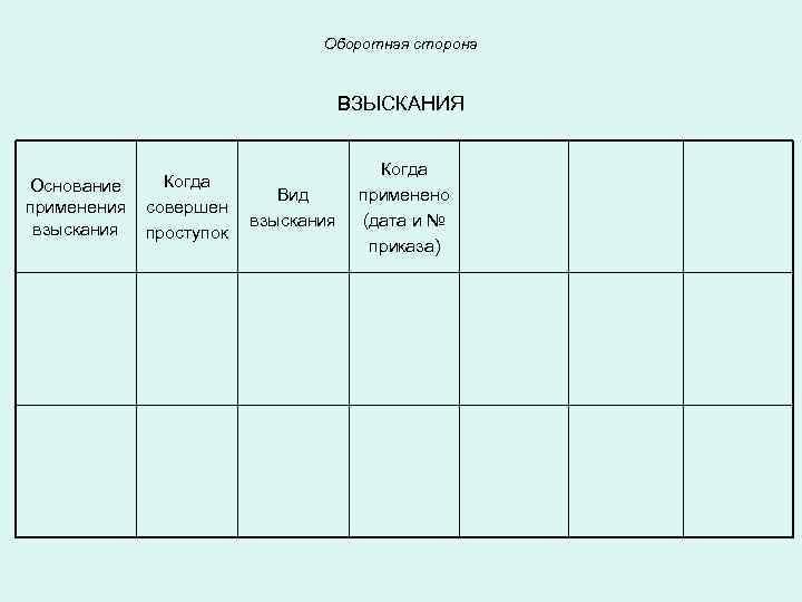 Оборотная сторона ВЗЫСКАНИЯ Основание применения взыскания Когда совершен проступок Вид взыскания Когда применено (дата