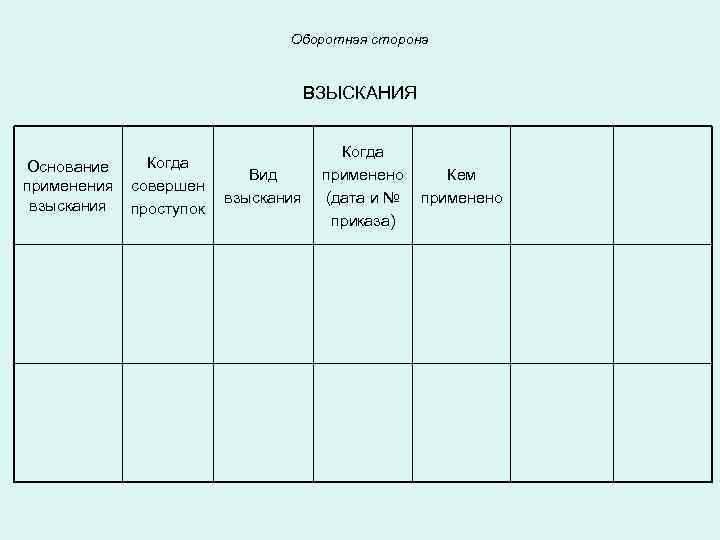 Оборотная сторона ВЗЫСКАНИЯ Основание применения взыскания Когда совершен проступок Вид взыскания Когда применено (дата