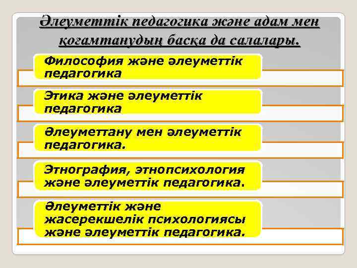 Әлеуметтік педагогика және адам мен қоғамтанудың басқа да салалары. Философия және әлеуметтік педагогика Этика