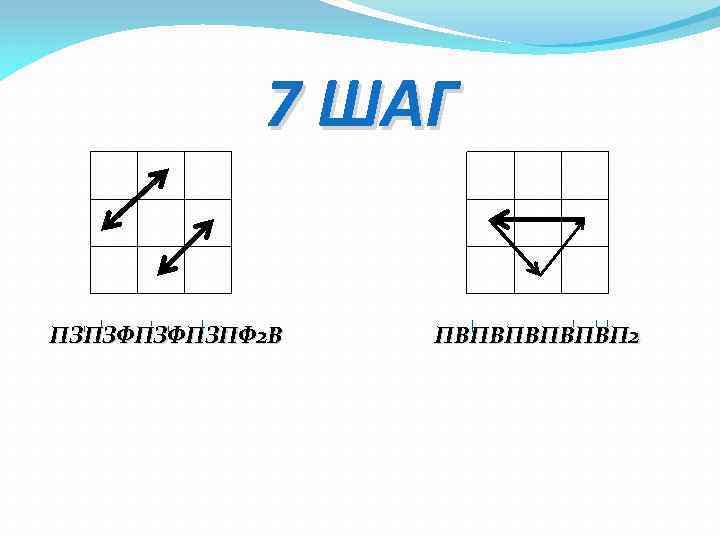 7 ШАГ ПЗПЗФПЗФПЗПФ 2 В ПВПВПВП 2 