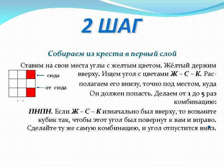 2 ШАГ Собираем из креста в первый слой Ставим на свои места углы с