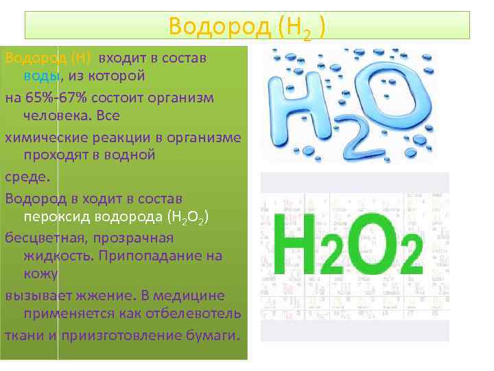 Водород (H 2 ) Водород (Н) входит в состав воды, из которой на 65%-67%