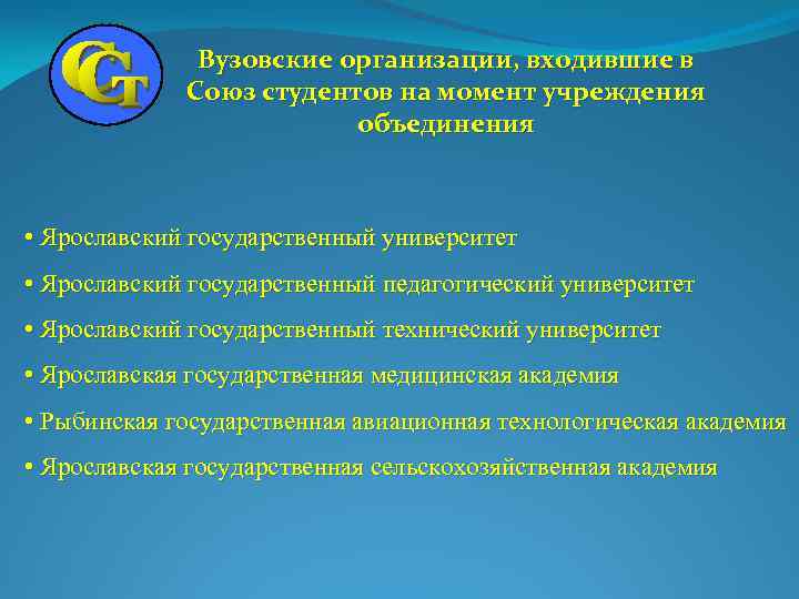 Вузовские организации, входившие в Союз студентов на момент учреждения объединения • Ярославский государственный университет
