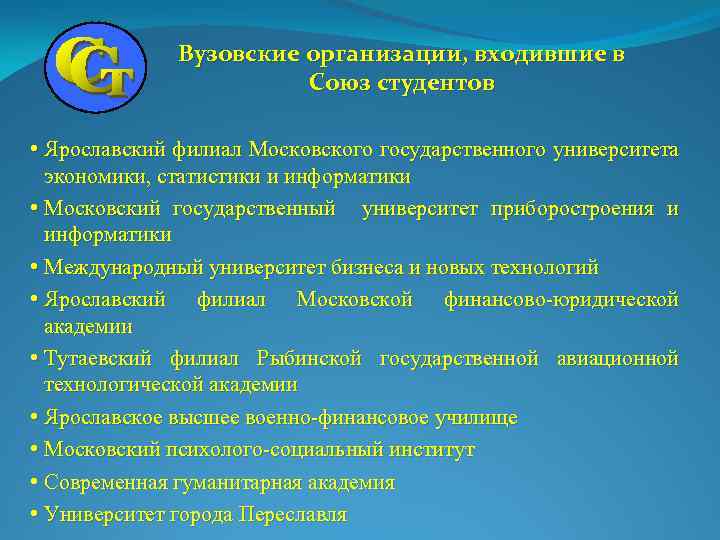 Вузовские организации, входившие в Союз студентов • Ярославский филиал Московского государственного университета экономики, статистики