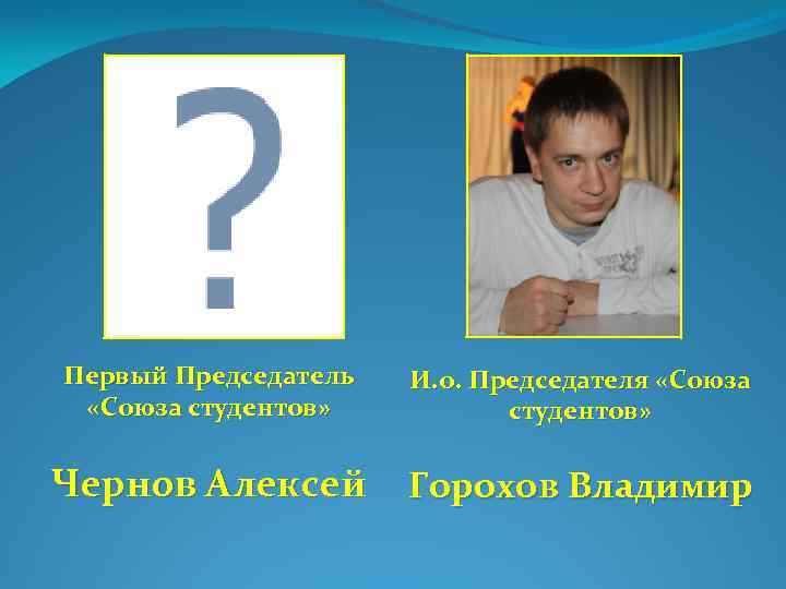 Первый Председатель «Союза студентов» И. о. Председателя «Союза студентов» Чернов Алексей Горохов Владимир 