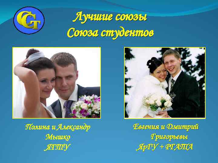 Лучшие союзы Союза студентов Полина и Александр Мышко ЯГТУ Евгения и Дмитрий Григорьевы Яр.