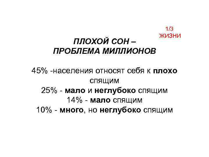 ПЛОХОЙ СОН – ПРОБЛЕМА МИЛЛИОНОВ 1/3 ЖИЗНИ 45% -населения относят себя к плохо спящим