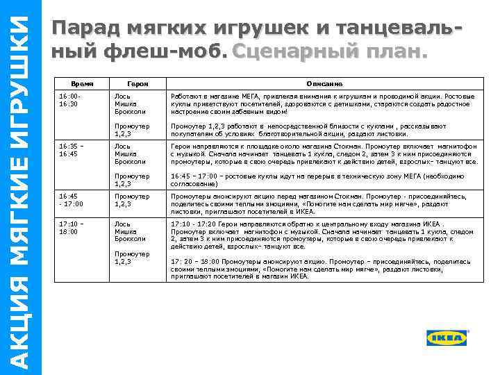 АКЦИЯ МЯГКИЕ ИГРУШКИ Парад мягких игрушек и танцевальный флеш-моб. Сценарный план. Время 16: 0016: