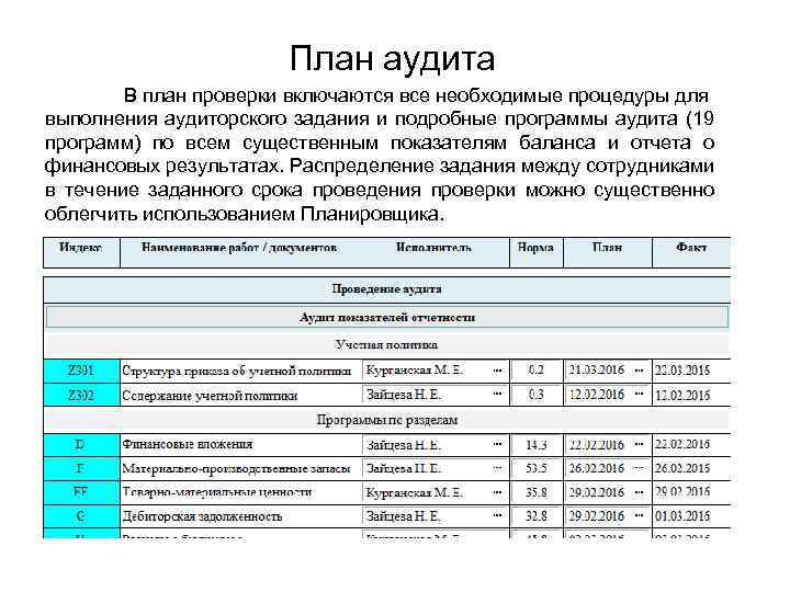 План аудита финансовой отчетности образец