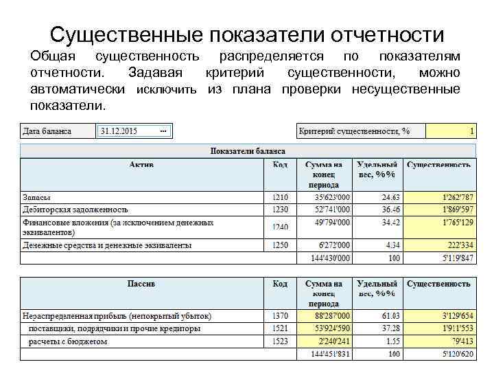 1с ух показатели отчетов