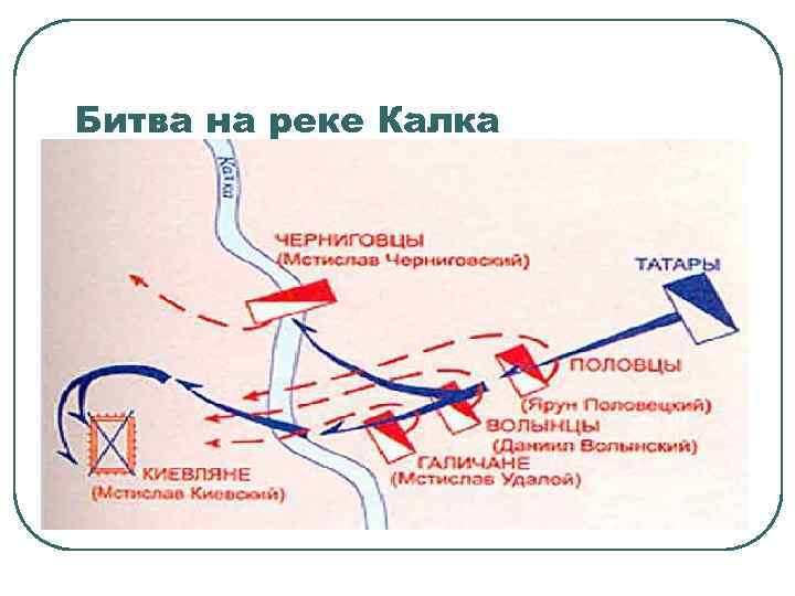 Битва на р калке карта егэ