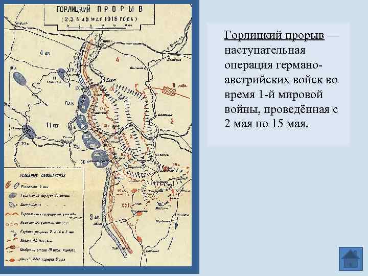 Великое отступление карта