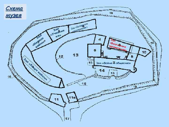 Схема музея л За о ал » ач ны «Н ой в За л