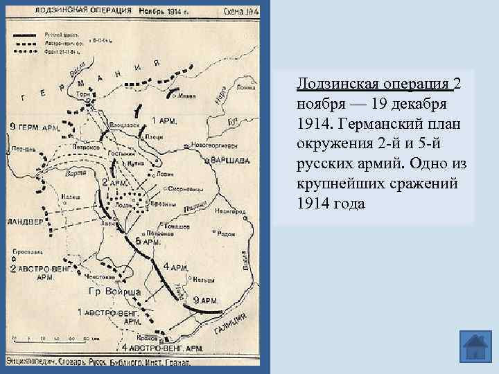 Лодзинская операция 2 ноября — 19 декабря 1914. Германский план окружения 2 -й и