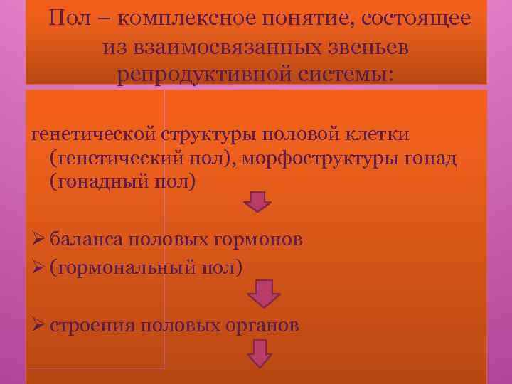  Пол – комплексное понятие, состоящее из взаимосвязанных звеньев репродуктивной системы: генетической структуры половой