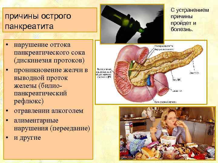 Обострении панкреатита поджелудочной