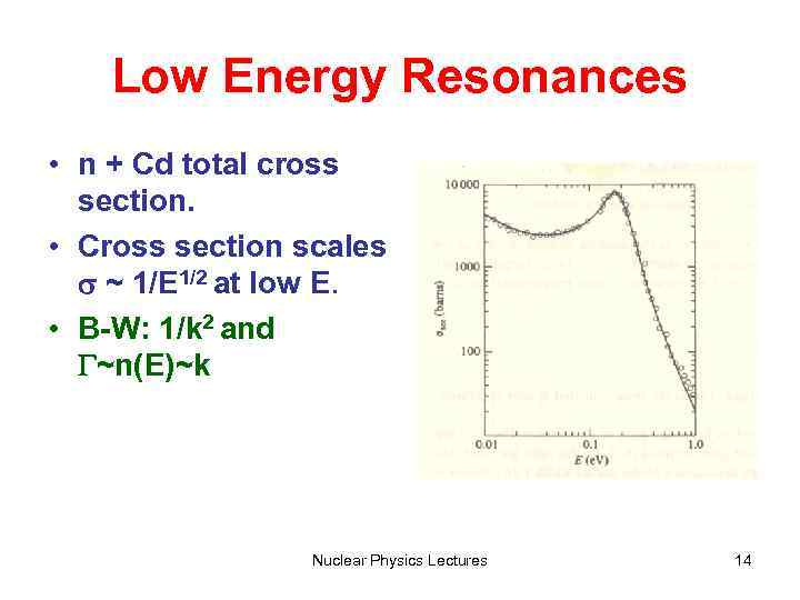 Low Energy Resonances • n + Cd total cross section. • Cross section scales