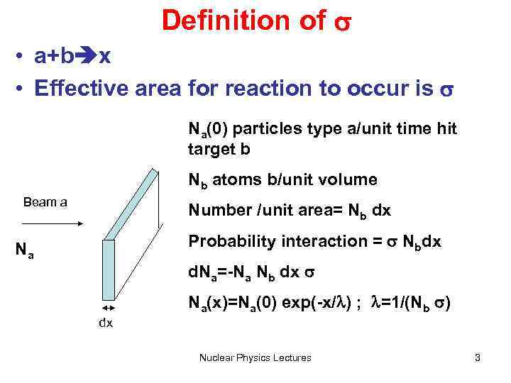 Definition of s • a+b x • Effective area for reaction to occur is