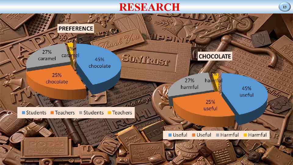 RESEARCH 13 