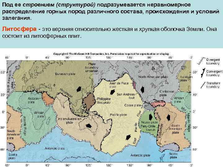 Под ее строением (структурой) подразумевается неравномерное распределение горных пород различного состава, происхождения и условий