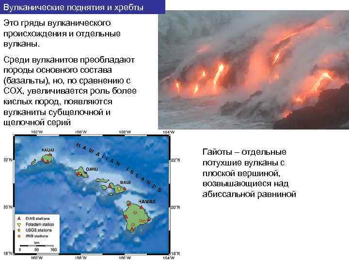 Вулканические поднятия и хребты Это гряды вулканического происхождения и отдельные вулканы. Среди вулканитов преобладают
