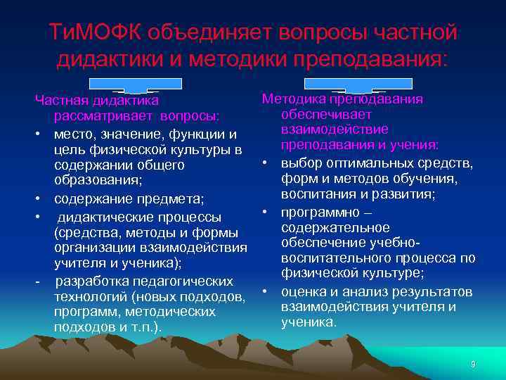 Ти. МОФК объединяет вопросы частной дидактики и методики преподавания: Частная дидактика рассматривает вопросы: •