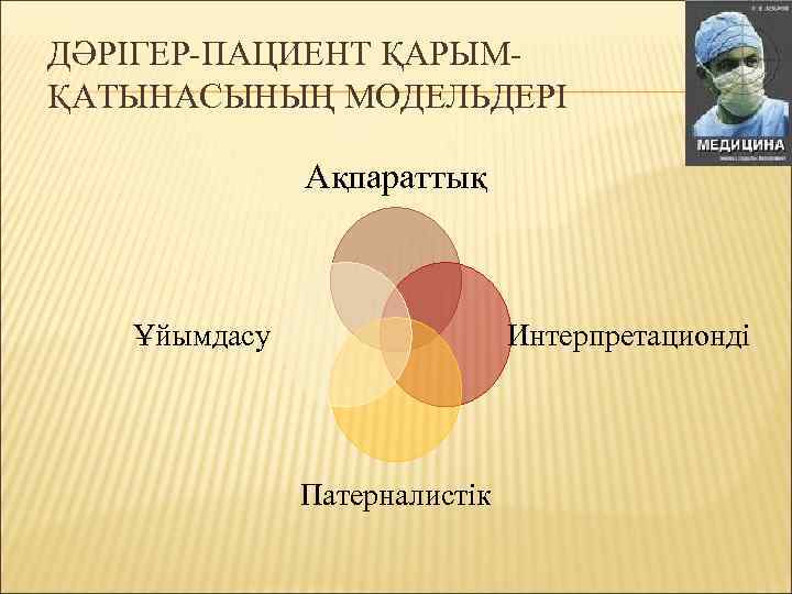 ДӘРІГЕР-ПАЦИЕНТ ҚАРЫМҚАТЫНАСЫНЫҢ МОДЕЛЬДЕРІ Ақпараттық Ұйымдасу Интерпретационді Патерналистік 