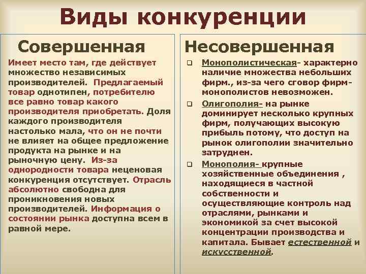 Совершавших какой вид. Совершенная конкуренция виды. Виды совершенной конкуренции. Виды конкуренции совершенная и несовершенная. Конкуренция виды конкуренции.