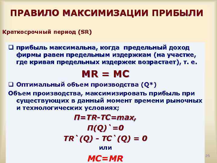 Условия максимизации прибыли это равенство