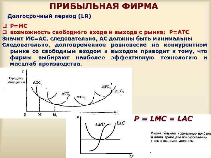 ПРИБЫЛЬНАЯ ФИРМА Долгосрочный период (LR) q Р=МС q возможность свободного входа и выхода с