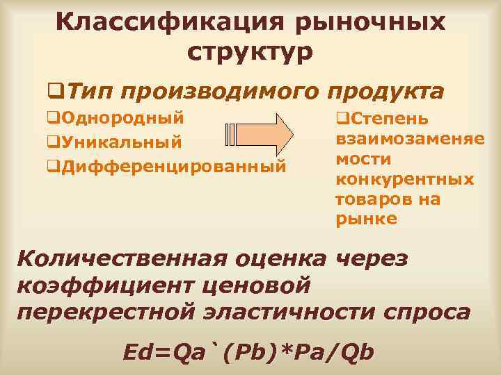 Классификация рыночных структур q. Тип производимого продукта q. Однородный q. Уникальный q. Дифференцированный q.