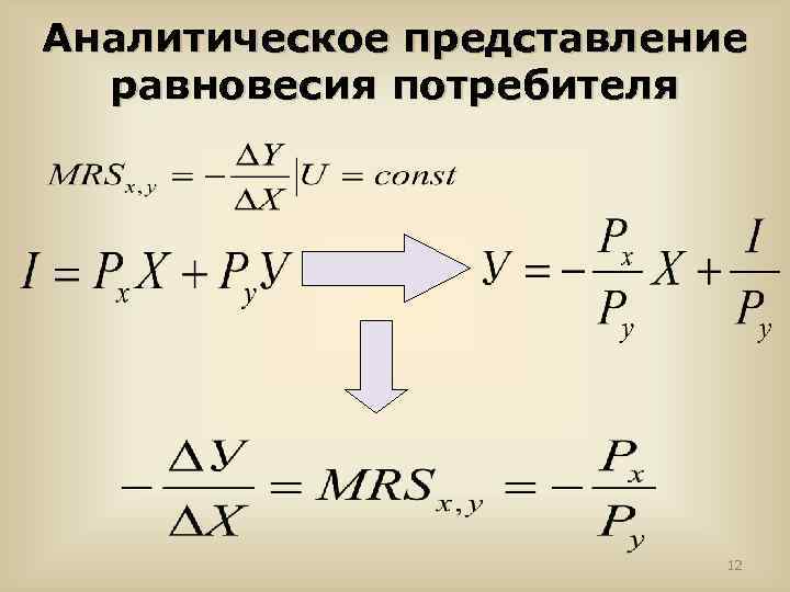 Аналитическое представление равновесия потребителя 12 