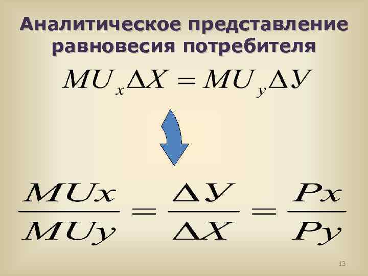 Аналитическое представление равновесия потребителя 13 