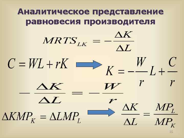 Аналитические представления