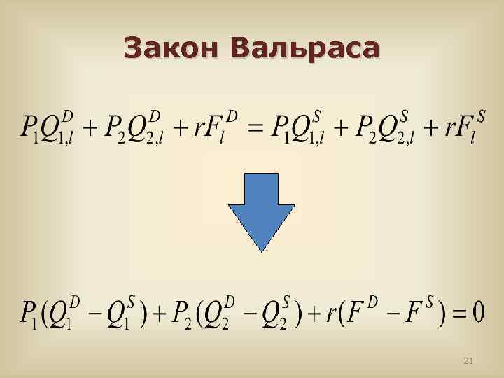 Закон Вальраса 21 