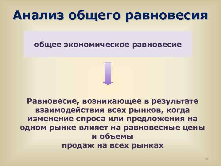 Международные отношения в поисках равновесия 8 класс презентация