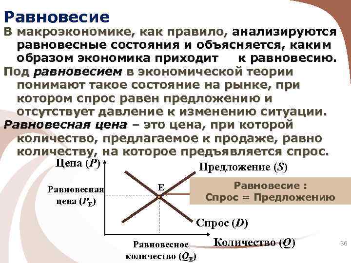 Формула равновесного объема