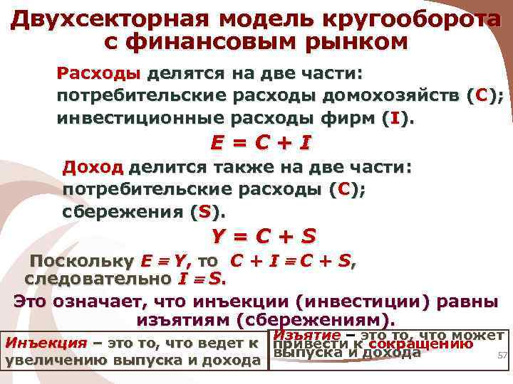 Двухсекторная модель кругооборота с финансовым рынком Расходы делятся на две части: потребительские расходы домохозяйств