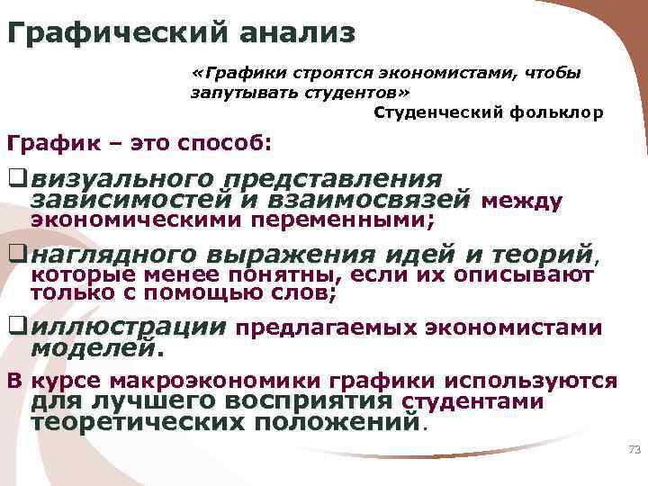 Графический анализ «Графики строятся экономистами, чтобы запутывать студентов» Студенческий фольклор График – это способ: