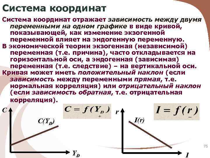 Система координат отражает зависимость между двумя переменными на одном графике в виде кривой, показывающей,