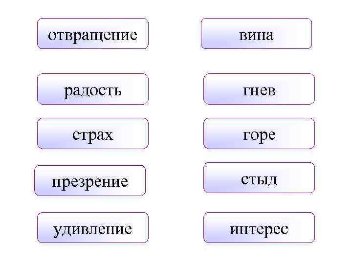 отвращение вина радость гнев страх горе презрение стыд удивление интерес 