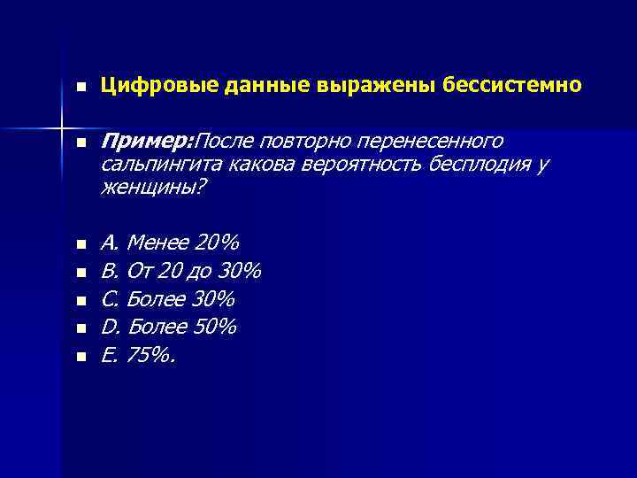 n n n n Цифровые данные выражены бессистемно Пример: После повторно перенесенного сальпингита какова