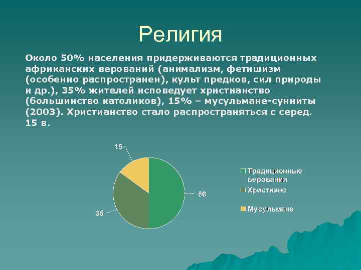Религия Около 50% населения придерживаются традиционных африканских верований (анимализм, фетишизм (особенно распространен), культ предков,