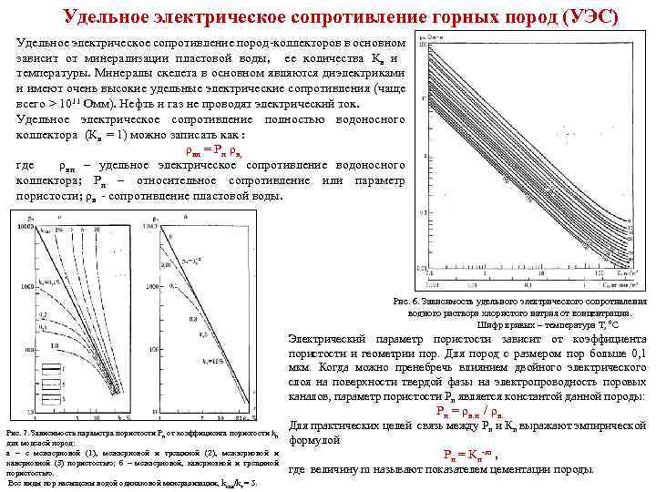 Удельное электрическое сопротивление горных пород (УЭС) Удельное электрическое сопротивление пород-коллекторов в основном зависит от