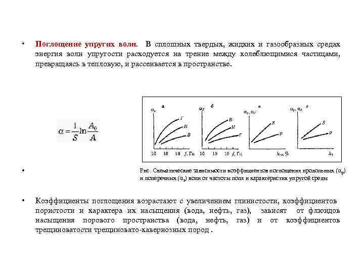  • • • Поглощение упругих волн. В сплошных твердых, жидких и газообразных средах